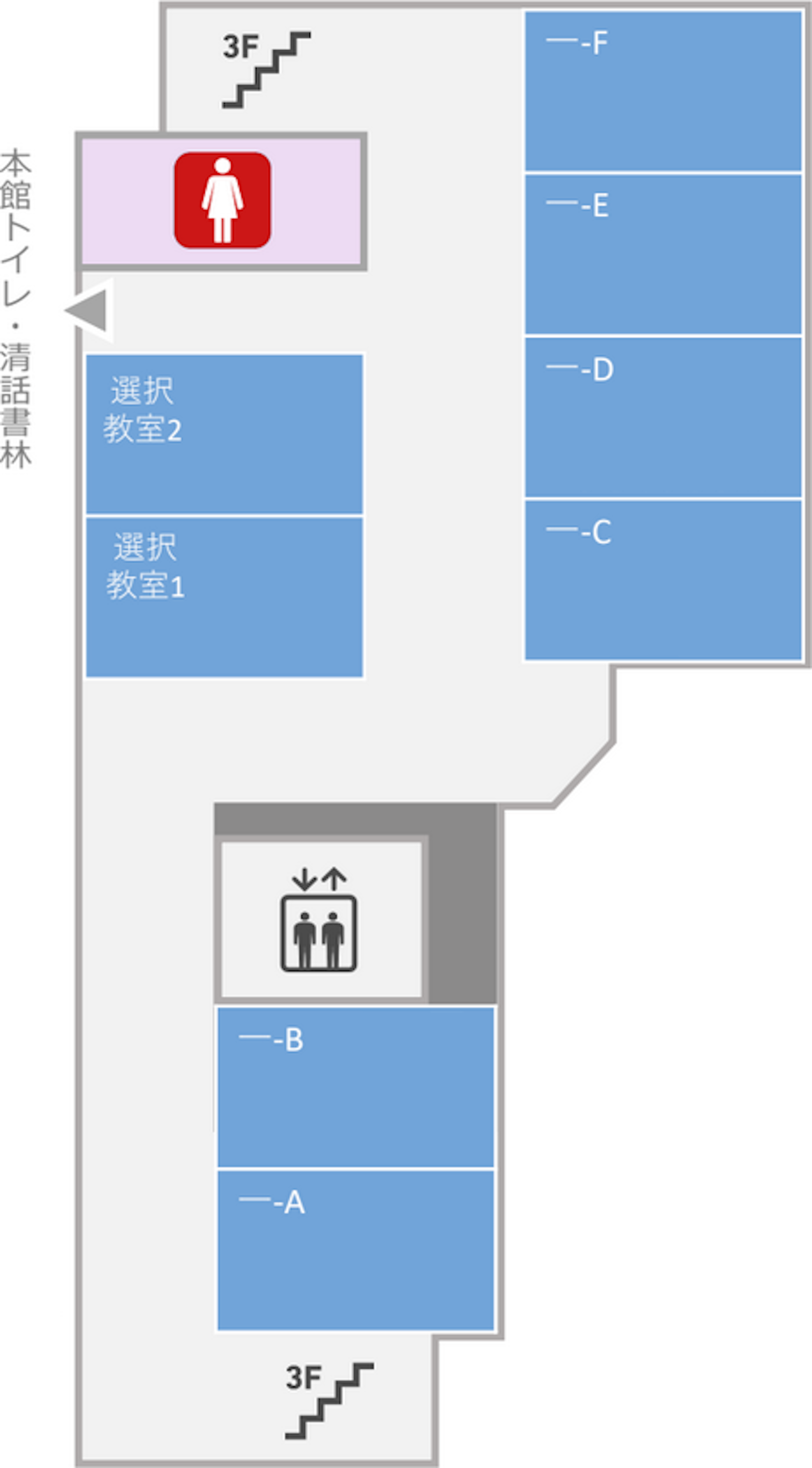 アリーナの反対側に女子トイレがあります。隣の廊下は清話書林と渡り廊下で繋がっています。途中で本館３階を経由し、そこに男子トイレと女子トイレがあります。